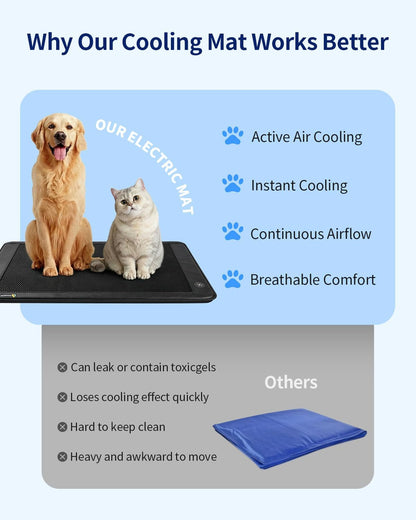 Electric Dog Cooling Mat, 30"x24" Pet Cooling Mat Indoor with Fan for Dogs and Cats, 3 Cooling Levels, Non-Slip Chill Pad for Dogs & Cats from 22–55 lbs, No Water or Refrigeration Needed