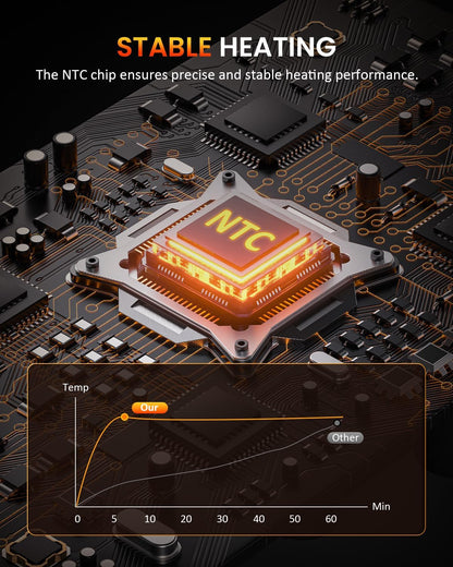 75W Brooder Heat Plate with Plate Timing & Temperature Regulation