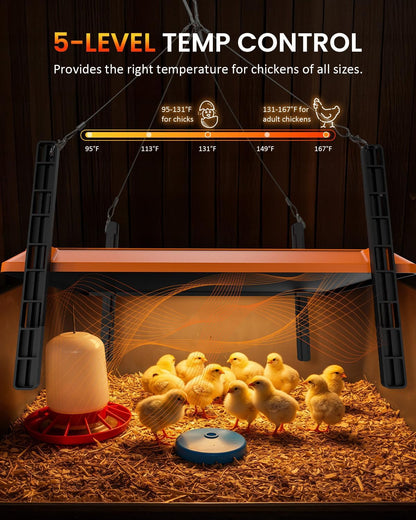 Brooder Plate for Chicks, 12" x 16" Heat Plate for Chicks for 20 Chick, 75 Watts Chicken Coop Heater with Adjustable Temp Timer & Height & Angle, IPX4 Waterproof, UL-Certified